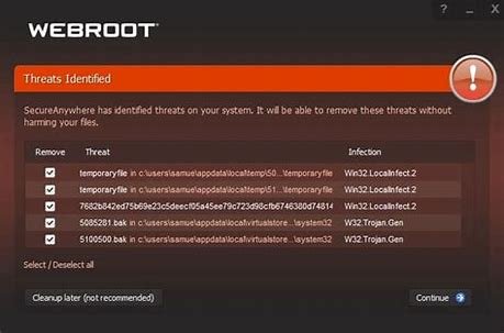 Virus and Malware Scan Results