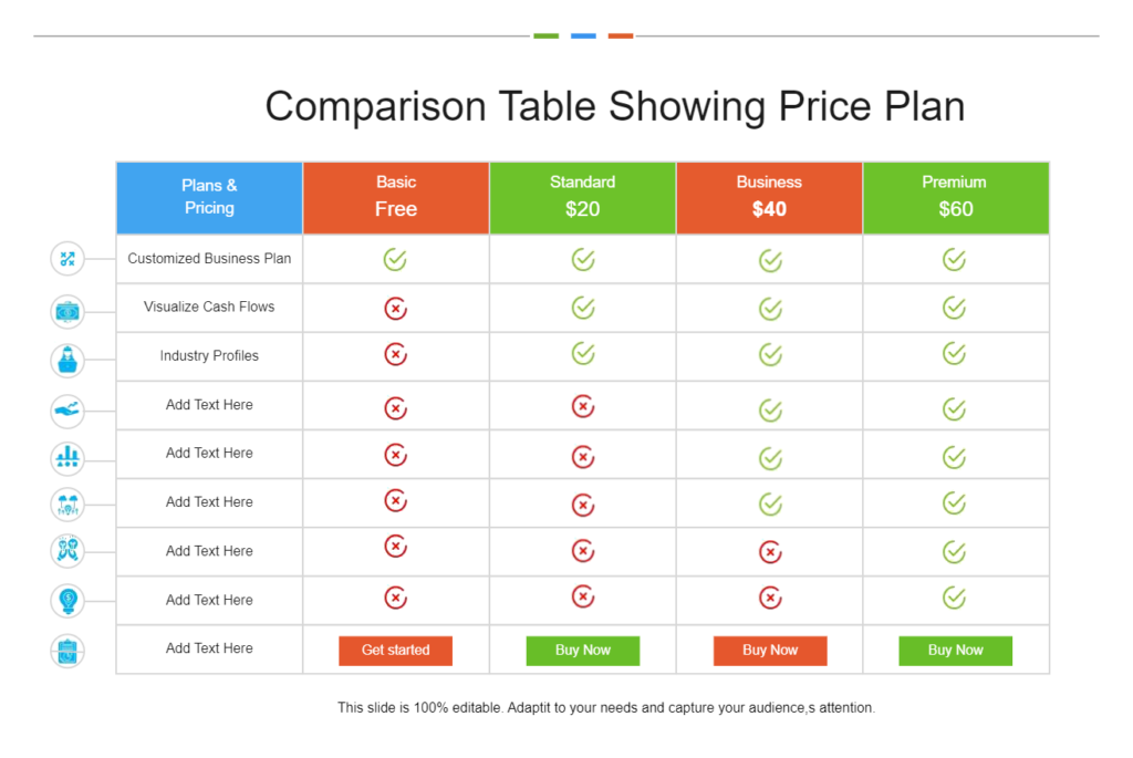 Pricing Table: