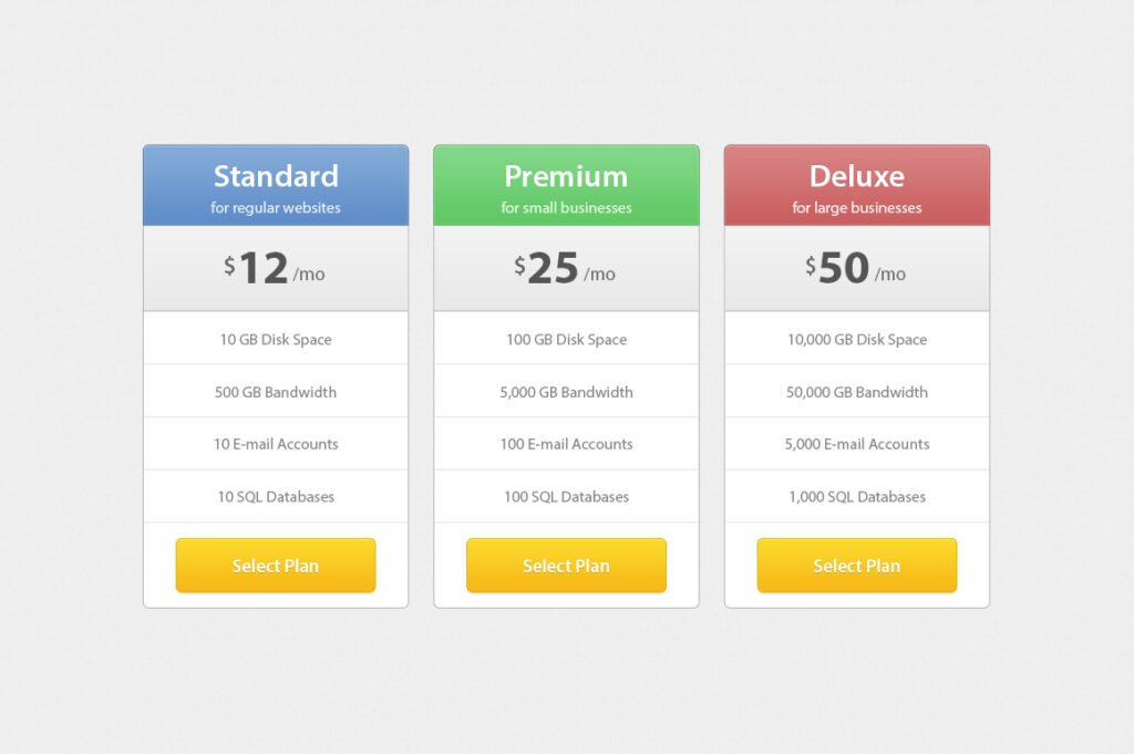 Pricing plans